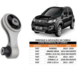 Coxim Câmbio Fiat Mobi 2017/21 - Traseiro / Inferior Jahu - cód. JAHU-5942502